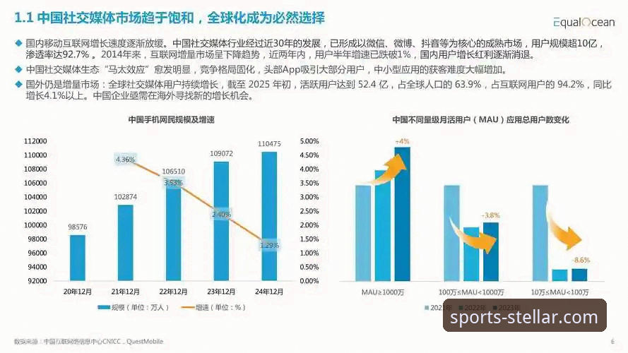 亚星官网网页版与移动应用：2025版用户体验深度对比
