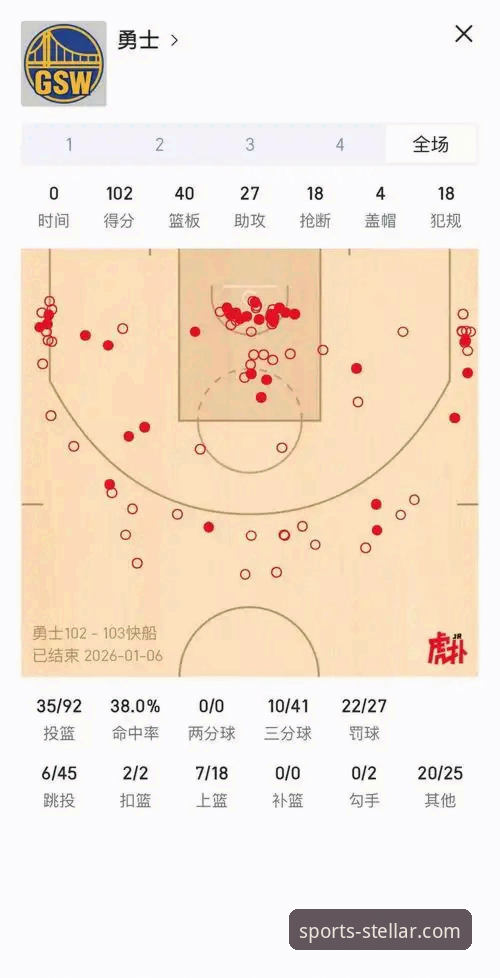 快船遭鹈鹕20分逆转详解：从技术视角复盘一场典型的攻防崩盘